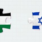 Does the public support the government of Israel in Western European countries?