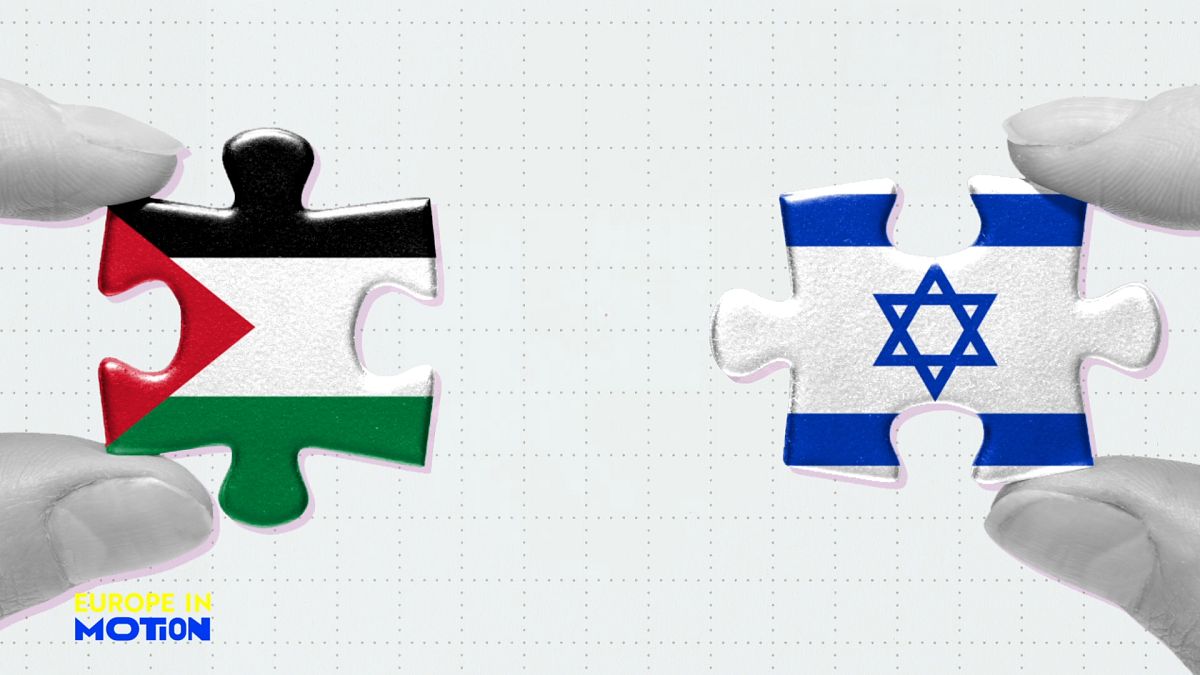 Does the public support the government of Israel in Western European countries?