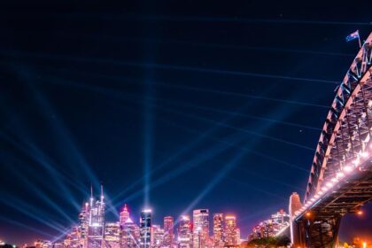 Australian producers respond positively to new investment quota for streamers