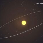 Shortest day of the year 2025: Dates, times and what it means