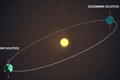 Shortest day of the year 2025: Dates, times and what it means