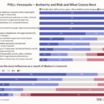 Readers Approve of Maduro’s Capture, See Possible Downside